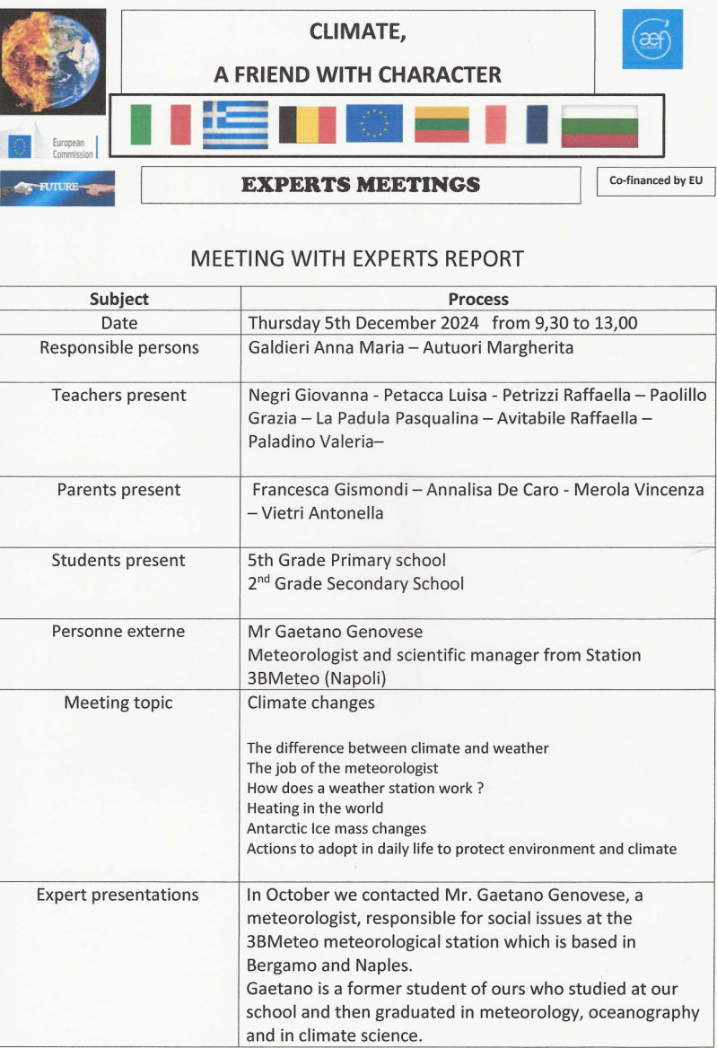 Ita exper 1